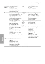 Preview for 220 page of SMA NR PL-BFS5-JP-01 Replacement Manual