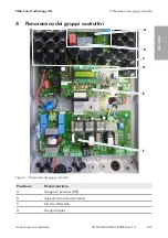 Preview for 107 page of SMA NR-SMC-CON Replacement Manual