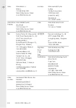 Preview for 268 page of SMA NR-STP-DC-CON-1012 Replacement Manual