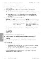 Preview for 212 page of SMA NR-STP-DC-EMV Replacement Manual