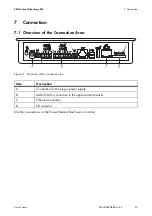 Preview for 27 page of SMA POWER REDUCER BOX User Manual