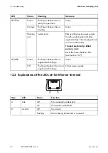 Preview for 62 page of SMA POWER REDUCER BOX User Manual