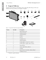 Preview for 10 page of SMA RSB-2S-US-10 Installation Manual