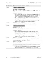 Preview for 50 page of SMA SB 5.0-1SP-US-40 Manual