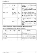 Preview for 67 page of SMA SB1100U Installation Manual