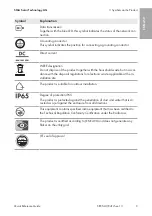 Preview for 9 page of SMA SB5.5-LV-JP-41 Quick Reference Manual