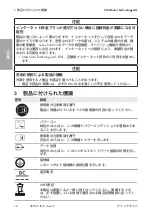 Preview for 16 page of SMA SB5.5-LV-JP-41 Quick Reference Manual