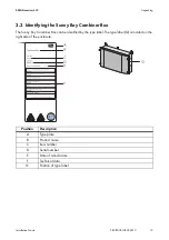 Preview for 13 page of SMA SBCBTL6 Installation Manual