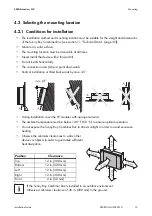 Preview for 15 page of SMA SBCBTL6 Installation Manual