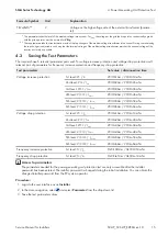 Preview for 15 page of SMA SC 4000 UP Service Manual