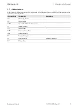 Preview for 9 page of SMA SC 500CP-US-10 Maintenance Manual