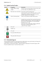 Preview for 19 page of SMA SC 500CP-US-10 Maintenance Manual