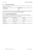 Preview for 8 page of SMA SHP 75-10 Technical Information