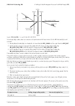 Preview for 11 page of SMA SHP 75-10 Technical Information