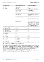 Preview for 12 page of SMA SHP 75-10 Technical Information