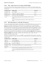 Preview for 19 page of SMA SHP 75-10 Technical Information