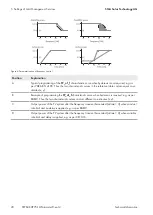 Preview for 20 page of SMA SHP 75-10 Technical Information