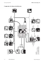 Preview for 14 page of SMA SI 5048 Technical Description