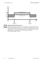 Preview for 110 page of SMA SI 5048 Technical Description