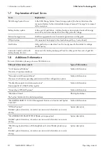 Preview for 10 page of SMA SI 6.0H-13 Operating Manual