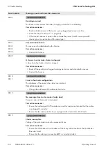 Preview for 158 page of SMA SI 6.0H-13 Operating Manual