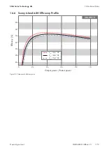 Preview for 179 page of SMA SI 6.0H-13 Operating Manual