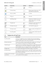 Preview for 5 page of SMA SI4.4M-12 Quick Reference Manual