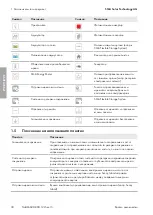 Preview for 30 page of SMA SI4.4M-12 Quick Reference Manual