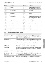 Preview for 57 page of SMA SI4.4M-12 Quick Reference Manual