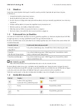 Preview for 95 page of SMA SI4.4M-12 Quick Reference Manual