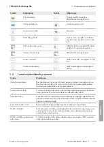 Preview for 133 page of SMA SI4.4M-12 Quick Reference Manual