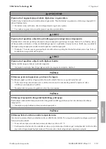 Preview for 139 page of SMA SI4.4M-12 Quick Reference Manual