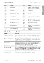 Preview for 237 page of SMA SI4.4M-12 Quick Reference Manual