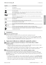 Preview for 259 page of SMA SI4.4M-12 Quick Reference Manual