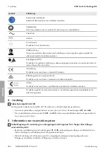 Preview for 284 page of SMA SI4.4M-12 Quick Reference Manual