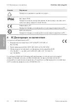 Preview for 32 page of SMA STP 100-60 Quick Reference Manual