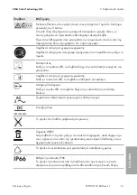 Preview for 61 page of SMA STP 100-60 Quick Reference Manual