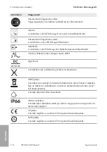 Preview for 118 page of SMA STP 100-60 Quick Reference Manual