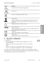 Preview for 207 page of SMA STP 100-60 Quick Reference Manual