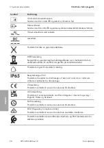 Preview for 58 page of SMA STP10.0-3SE-40 Quick Reference Manual