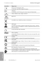 Preview for 138 page of SMA STP10.0-3SE-40 Quick Reference Manual