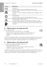 Preview for 150 page of SMA STP10.0-3SE-40 Quick Reference Manual