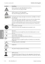 Preview for 182 page of SMA STP10.0-3SE-40 Quick Reference Manual