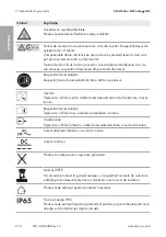 Preview for 218 page of SMA STP10.0-3SE-40 Quick Reference Manual