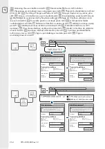 Preview for 264 page of SMA STP10.0-3SE-40 Quick Reference Manual