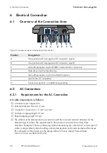 Preview for 28 page of SMA STP3.0-3AV-40 Operating Manual