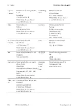 Preview for 104 page of SMA STP3.0-3AV-40 Operating Manual