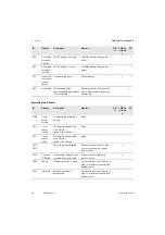 Preview for 40 page of SMA STPS60-10 Installation Manual