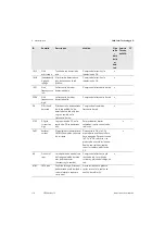 Preview for 116 page of SMA STPS60-10 Installation Manual