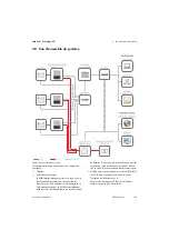 Preview for 143 page of SMA STPS60-10 Installation Manual